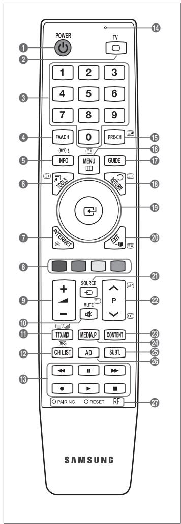 SAMSUNG BD C8900 XEG - FunzioniTeletext - 1