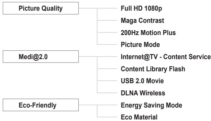 SAMSUNG BD C8900 XEG - Guide Produit - 2