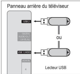 SAMSUNG BD C8900 XEG - Connexion d'un périphérique USB - 1