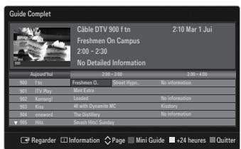 SAMSUNG BD C8900 XEG - Utilisation du guide complet / mini-guide - 1