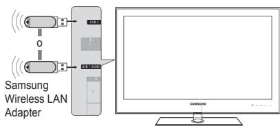 SAMSUNG BD C8900 XEG - Collegamento a Centro rete dom - 8