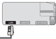 SAMSUNG BD C8900 XEG - E' possible collegare il tevisore a una LAN mediante un Router. - 4