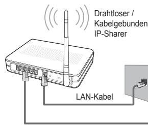 SAMSUNG BD C8900 XEG - Verbinden mit dem Home Network Centre - 4