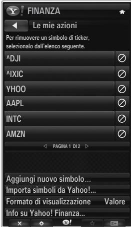 SAMSUNG BD C8900 XEG - Uso del widget Yahoo!® Finance - 2