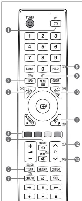 SAMSUNG BD C8900 XEG - Videotextfunktion - 1