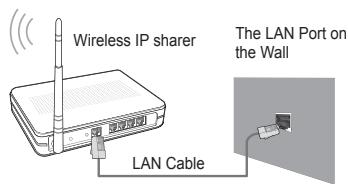 SAMSUNG BD C8900 XEG - Network Connection - Wireless - 2