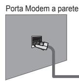 SAMSUNG BD C8900 XEG - Connessione LAN via cavo per un ambiente DHCP - 1