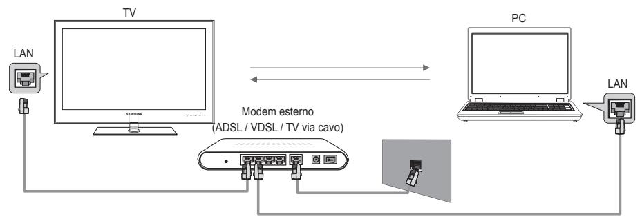 SAMSUNG BD C8900 XEG - Schema connessioni di rete - Cavo - 1