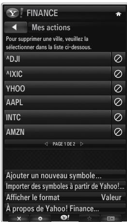 SAMSUNG BD C8900 XEG - Utilisation du widget Finance Yahoo!® - 1