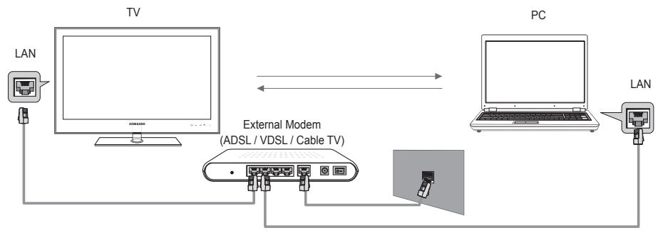 SAMSUNG BD C8900 XEG - Network Connection Diagram-Cable - 1