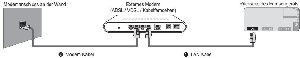 SAMSUNG BD C8900 XEG - LAN-Verbindung für eine DHCP-Umgebung - 1