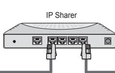 SAMSUNG BD C8900 XEG - You can connect the LAN via a Sharer (Router). - 3