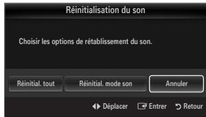 SAMSUNG BD C8900 XEG - Réinitialisation du son Réinitial. tout / Réinitial. mode son / Annuler - 1