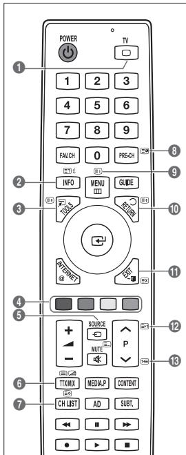 SAMSUNG BD C8900 XEG - Fonction Téletexte - 1