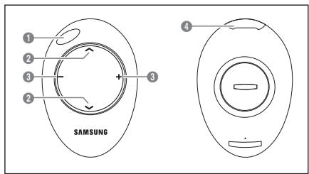 SAMSUNG BD C8900 XEG - Mini telecomando - 1