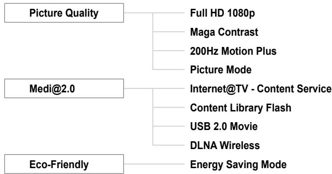 SAMSUNG BD C8900 XEG - Guide Produit - 2