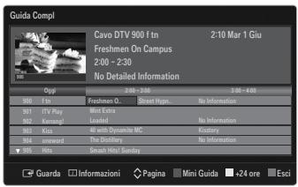 SAMSUNG BD C8900 XEG - Uso della Guida Completa / Mini Guida - 1