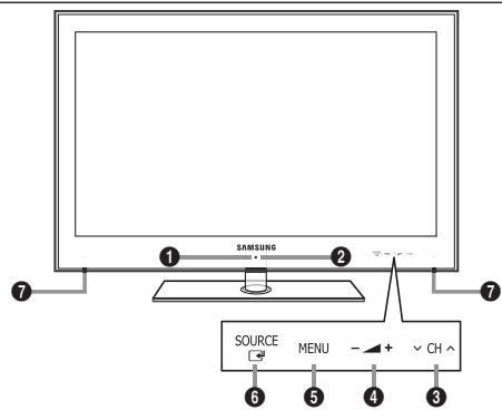 SAMSUNG BD C8900 XEG - Pannello di controllo - 1