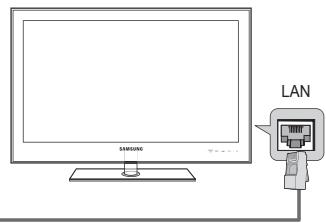SAMSUNG BD C8900 XEG - Verbinden mit dem Home Network Centre - 5