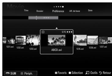 SAMSUNG BD C8900 XEG - Titre (Music / Movie) - 3