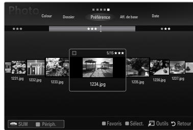 SAMSUNG BD C8900 XEG - Lecture du groupe courant - 4