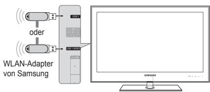 SAMSUNG BD C8900 XEG - Verbinden mit dem Home Network Centre - 8