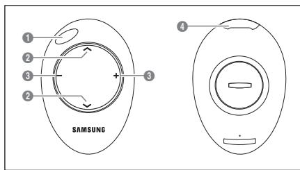 SAMSUNG BD C8900 XEG - Mini-Fernbedienung - 1