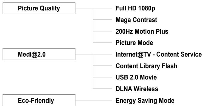 SAMSUNG BD C8900 XEG - Produktdemo - 2