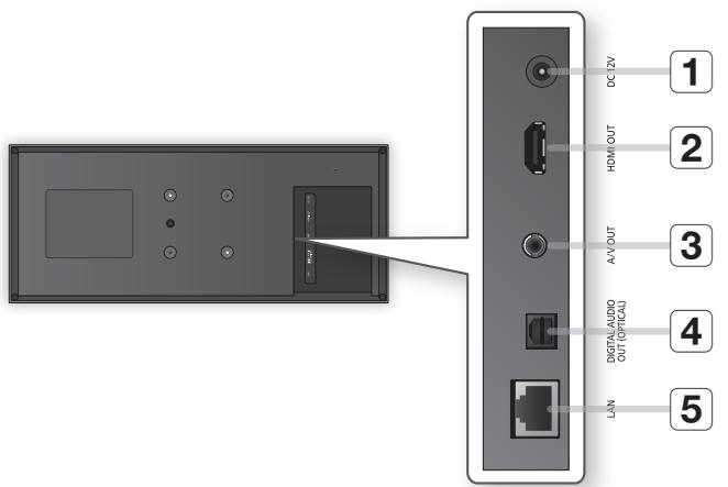 SAMSUNG BD-D7500 - Panneau inférieur - 1
