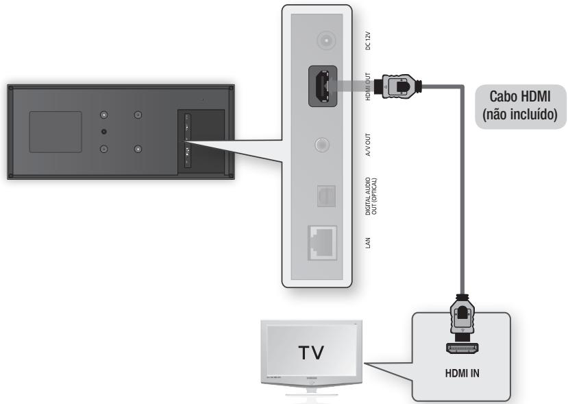SAMSUNG BD-D7500 - Caso 1: Ligação a um teletor com um cabo HDMI - Melhor Qualidade (Recomendado) - 1