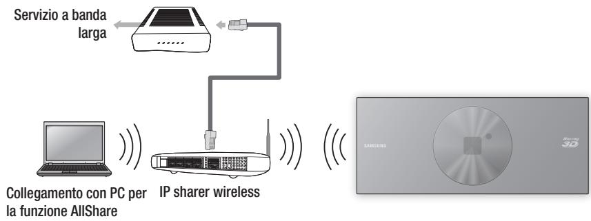 SAMSUNG BD-D7500 - Rete wireless - 1
