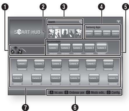 SAMSUNG BD-D7500 - Visión general de Smart Hub - 1
