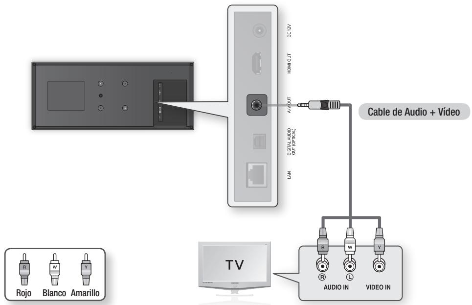 SAMSUNG BD-D7500 - Caso 2: Conexión a un TV con un cable de Audio/Video - Buena calidad - 1