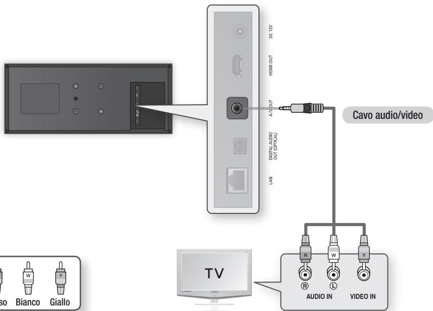 SAMSUNG BD-D7500 - Caso 2 : Collegamento a un teilevisore con cavo audio/video - Buona qualità - 1