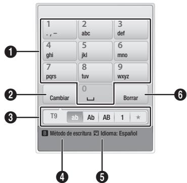 SAMSUNG BD-D7500 - Uso del teclado - 1