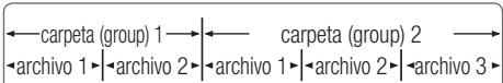 SAMSUNG BD-D7500 - Estructura del disco - 3