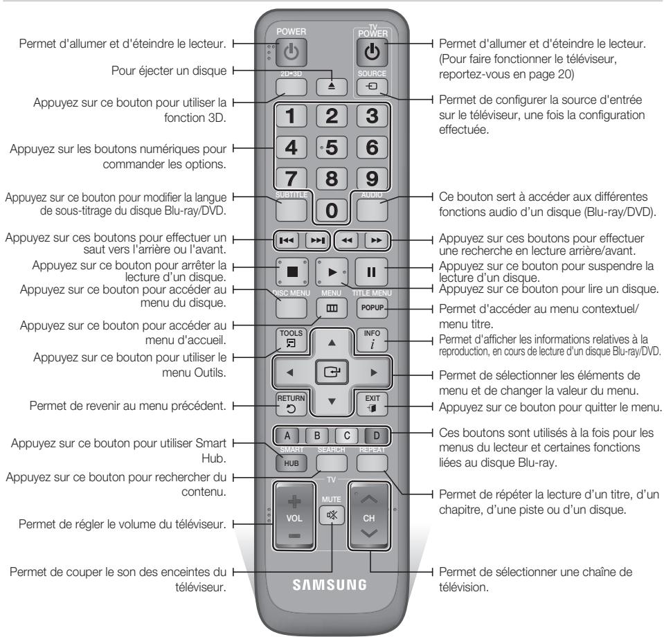 SAMSUNG BD-D7500 - Télécommande - 1