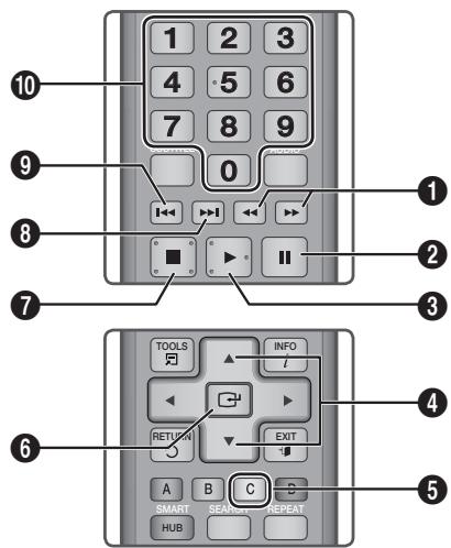 SAMSUNG BD-D7500 - Tasti del telecomando utilizzati per la riproduzione della musica - 1
