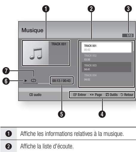 SAMSUNG BD-D7500 - Lecture d'un CD audio (CD-DA)/MP3 - 1