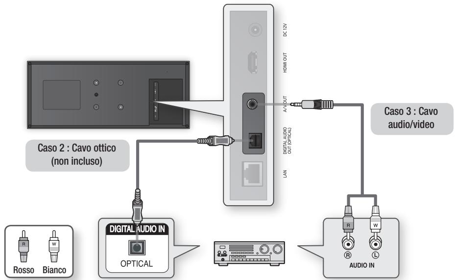 SAMSUNG BD-D7500 - Caso 3 : Collegamento a unsystema audio (Amplificatorestereo) - Buona qualità - 1