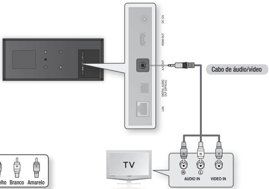 SAMSUNG BD-D7500 - Caso 2: Ligação a um teletor com um cabo de Áudio/Vídeo - Boa Qualidade - 1