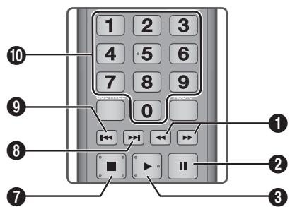 SAMSUNG BD-D7500 - Botoes do Controlo Remotoutilizados para Reproduzir Música - 1