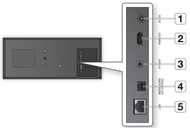 SAMSUNG BD-D7500 - Painel Inferior - 1