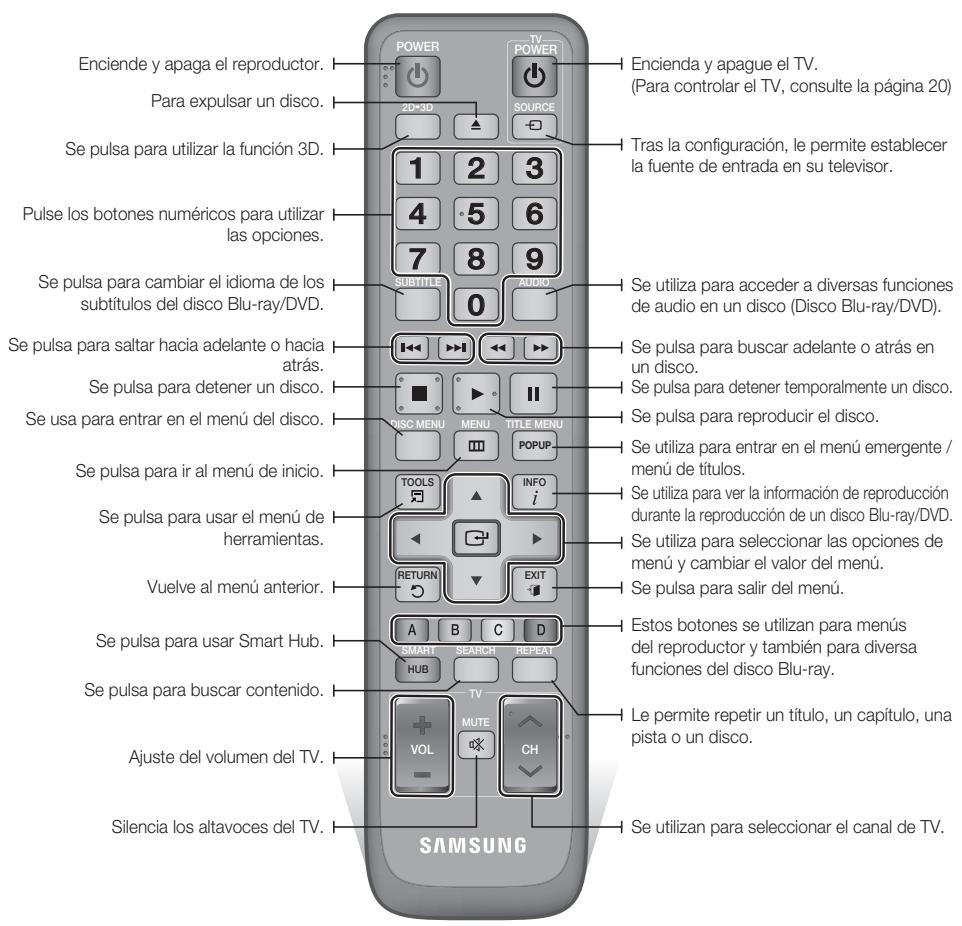 SAMSUNG BD-D7500 - Guía del mando a distancia - 1