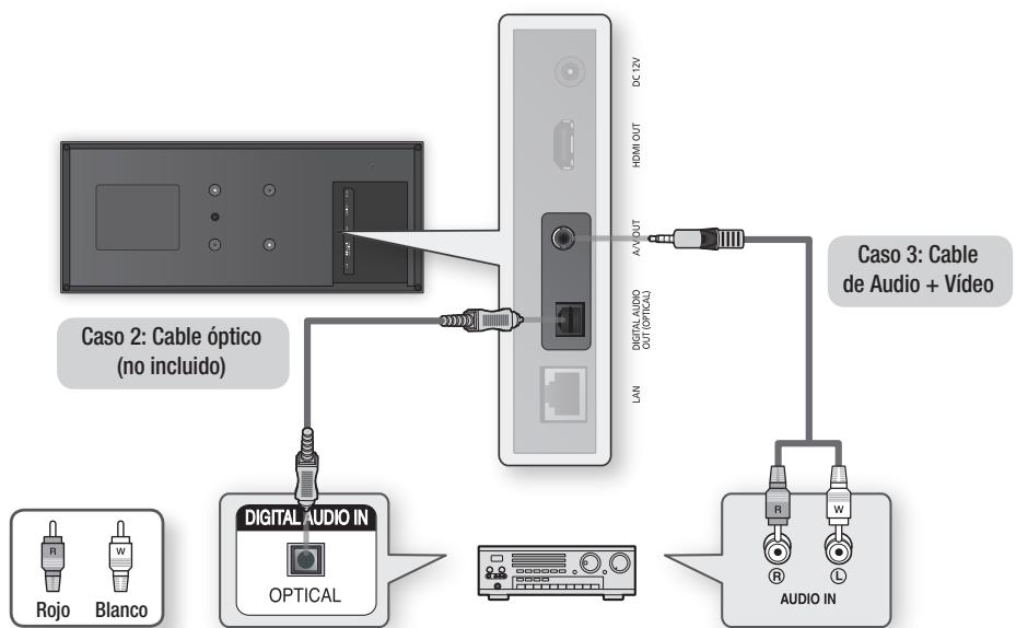 SAMSUNG BD-D7500 - Caso 3: Conexión a un sistema de audio (Amplificador estéreo) - Buena calidad - 1