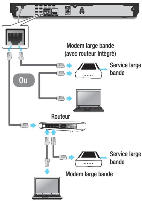 SAMSUNG BD-E5400 - Réseau cable - 1