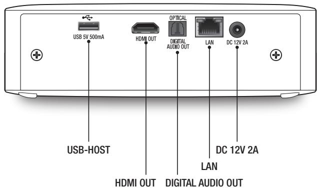 SAMSUNG BD-ES5000,  BD-ES 5000 - Rückseite - 1