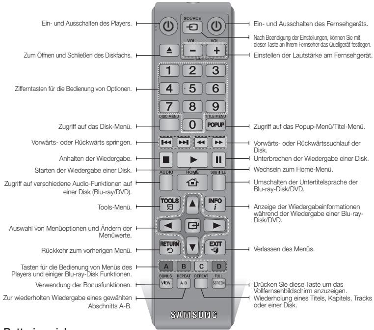 SAMSUNG BD-ES5000,  BD-ES 5000 - Übersicht der Fernbedienung - 1