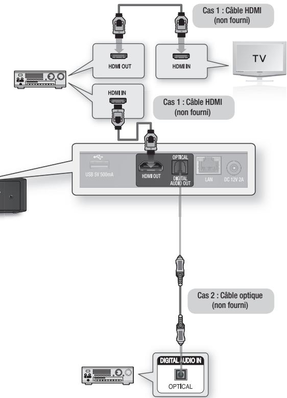 SAMSUNG BD-ES5000, BD-ES 5000 - REMARQUE - 2