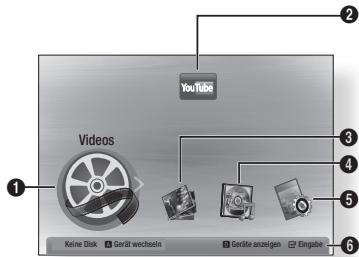 SAMSUNG BD-ES5000,  BD-ES 5000 - Menü Navigation - 2